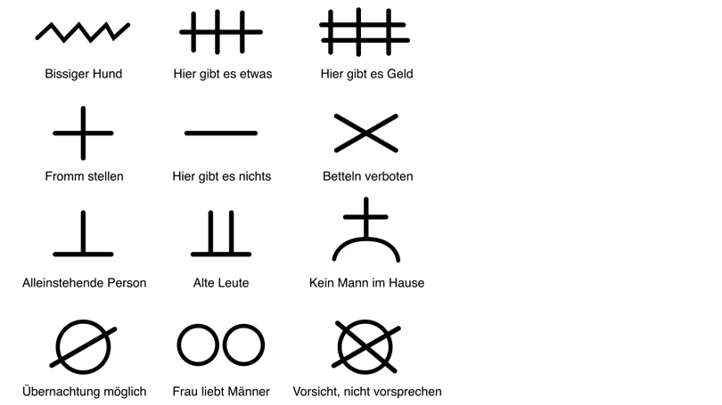 © Uli Himstedt/wikipedia.de