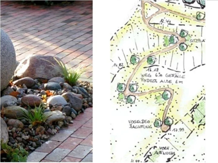 Galerie-Bild 1: Irene Alberts aus Appen von Alberts Irene (Garten- und Landschaftsarchitektin)