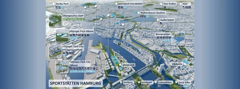 Visualisierung der geplanten Sportstätten für Olympia in Hamburg
