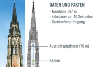 © Förderkreis Mahnmal St. Nikolai e. V.